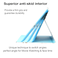 Miniatyrbild 4 av 5: Fullt Skyddande Kortfack Stativ Smart Cover Case för iPad 234 Mini iPad 5:e 6:e