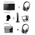 Pikkukuva 2 / 5: 5-in-1 Langattomat Kuulokkeet, Langattomat Korvanapit, FM-Radio, TV-Kuulokkeet, Johdolliset Kuulokkeet