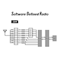 Miniatyrbillede 3 af 5: 12-bit ADC Multifunktionel Digital Transceiver Rsp1 Msi 10khz-2ghz Sdr Modtager