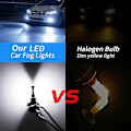 Pikkukuva 3 / 5: 2 kpl H8 H11 Led-polttimo H16 Jp 9005 Hb3 9006 Hb4 Led-lamppu Super Bright Auton sumuvalot Päiväajovalot 12v 6000k Valkoinen
