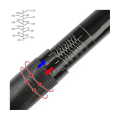 Miniatyrbillede 4 af 5: Forudindstillet momentnøgle Ratchet Socket Wrench Universal Auto Reparation Dæk Værktøj,10-150n