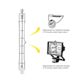 Miniatyrbillede 4 af 5: R7s Halogen Pære 118mm 200w 230v Halogen Stang R7s Halogen Pære R7s Dæmpbar Halogen Stang Lampe Li