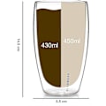 Miniatyrbilde 5 av 5: 2023 - Dobbelveggede glass i borosilikatglass