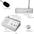 Miniatyrbilde 2 av 5: Vindueshøyttalersystem, Toveis Vindu Mikrofon Intercom Høyttaler, Intercom System for Bedrifter, O