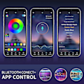 Miniatyrbild 2 av 4: 15m Bluetooth LED-strip 5050 RGB Sovrum Flerfärgad Flexibel Ljusremsa, Styrs Via Smartphone-App