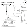 Miniatyrbild 5 av 5: Intelligent automatiskt tidsinställt spraysystem regnskog cylinder dimmaskin sprinkler set