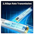 Miniatyrbild 5 av 5: 2.5G SFP Modul 2500M Optisk Port Omvandlas till RJ45 Ethernet Port Gigabit 1000M Transceiver Modul 100 Meter Överföring