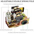Miniatyrbild 5 av 5: Högkvalitativ, helt ny tryckströmbrytare för brunnspump, 30-50Psi vattentrycksbrytare justerbar differential, 1/4\" invändig NPT-gänga