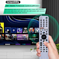 Miniatyrbild 2 av 5: 2025 Senaste Modell RMF-TX600U Röstfjärrkontroll Ersättning för Alla Sony Smart TV XBR/KD/XR Serier X750H X75CH A9S Etc Fjärrkontroll VIT
