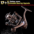 Miniatyrbild 2 av 8: Spinnfiskerulle Lättvikts Honungskaka Trådkopp 17+1BB Skärmad Lager 5.2：1 Legering Transmission Växel Förhållande HA Fint Snidade Utgåvan Fiske Rulle