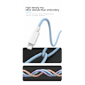 Miniatyrbild 2 av 7: USB-C PD-Kabel, iPhone 14, 13, 12, 11 Pro Max, Xs, 8 Plus, iPad, Datakabel, 1M 1M