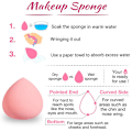 Miniatyrbillede 3 af 6: 2 stk. Makeup Skønhedssvampe til Foundation, Makeup Skønhedssvampe til Øjenvæskekosmetik