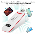 Miniatyrbild 9 av 11: 150 Mbps 4G LTE WIFI USB-dongel Mobilt bredbandsmodem Olåst SIM-kort P6W0