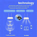 Miniatyrbillede 5 af 5: AX900 USB WiFi 6 Bluetooth 5.4 Adapter 2i1 Dongle Dual Band 2.4G&5GHz Trådløs Netværksmodtager DR