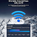 Miniatyrbild 5 av 5: Q96 R8 TV-box Android 10 Iptv Allwinner H313 Quad Core 2.4g 5g Dual Wifi Uhd Hdr10 4k Media Player H. 265 8gb 128gb Hem{EE}