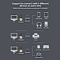 Miniatyrbillede 5 af 5: Trådløs Bluetooth 5.3 USB Fri Bluetooth Wifi Receiver Transmitter Dongle Adapter Audio Til Bilradio PC Tastatur Mus WIN 11