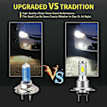 Pikkukuva 5 / 5: H7 LED Canbus -ajovalot H7 LED -lyhyet valot 6000k IP68 CSP 3570 LED-sirut