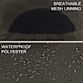 Miniatyrbillede 4 af 5: Solhat Anti-UV UPF 50+ Udendørs Fiskehat Bred Skygge Fiskeri (Grøn){ee} D