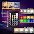 Miniatyrbild 5 av 5: Rechargeable LED Bulb with Remote Control, E26 Bulb with 3 Color Changes and Hook 3 Color lamp