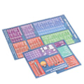 Miniatyrbilde 6 av 8: 3 stk Fryeren Magnet Cheat Sheet Sett Fryeren Tilbehør Kokketider Fryeren Tilbehør Magnetark Rask Referanseguide for Matlaging Steking