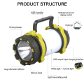 Miniatyrbilde 3 av 6: 8000 Lumen 100W Langvarig, USB Ladbar LED Lommelykt