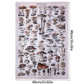 Miniatyrbild 2 av 10: Gobelängsmushroom TYP 3 TYP 3