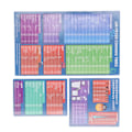 Miniatyrbilde 5 av 8: 3 stk Fryeren Magnet Cheat Sheet Sett Fryeren Tilbehør Kokketider Fryeren Tilbehør Magnetark Rask Referanseguide for Matlaging Steking