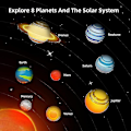 Miniatyrbilde 2 av 5: Solsystem for barn, snakkende astronomi solsystem modellsett, planetarium projektor STEM-leker med 8 planeter, romleker for 3 4 5+ år gamle gutter