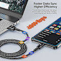 Miniatyrbilde 3 av 5: Toocki Usb Type C-kabel Hurtiglading Usb C-laderledning Til Iphone 14 13 12 11 Huawei P40 P30 Realme Oppo Oneplus Ty（2m，USB A til C Lilla）