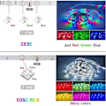 Miniatyrbilde 3 av 5: LED 15m, RGB LED-stripe med Bluetooth Smart App-kontroll, flerfarget LED-stripe med fjernkontroll, fargeskiftende med musikk, for soverom, fest, kjøkken