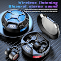 Pikkukuva 2 / 5: Tws Bluetooth 5.3 True Wireless Ear-clip -kuulokkeet, matalan latenssin pelikuulokkeet, Hifi-stereokuulokkeet, vedenpitävät urheilukuulokkeet, langattomat kuulokkeet