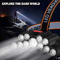 Miniatyrbillede 1 af 5: Lommelygte LED-lommelygte 11LED pandelampe udendørs headset lommelygte USB-opladning lang levetid LED multifunktion（J）
