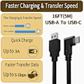 Pikkukuva 2 / 5: USB C -linkkikaapeli 7 jalkaa yhteensopiva Oculus Link -kaapelin kanssa yhteensopiva Quest 1/2:lle pelipc:lle
