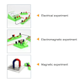 Miniatyrbild 4 av 5: Fysiklabbens elektricitet krets magnetism experiment kit för högstadiet（1）