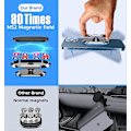 Miniatyrbild 3 av 5: 2-pack Magnetisk Telefonhållare för BilUppgradering 8X Magneter Stark Magnet Mobiltelefonhållare, Instrumentbräda 360 Rotation & Grader Vy, för iPhone 13 12 11 XS Pr