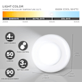 Miniatyrbild 2 av 5: Mini Touch Spotlight Bärbar LED-lampa för inomhusbruk