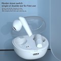 Pikkukuva 5 / 5: Tws Langaton Bluetooth 5.2 Kuuloke Mini Kosketusohjaus Korvanappikuulokkeet Hifi Stereoääni Kuulokkeet Melunvaimennus Handsfree Ajo Urheilu Kuulokemikrofoni W