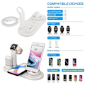 Miniatyrbilde 1 av 5: Trådløs lader, Iphone trådløs lader, Type C telefonlader, mikro Usb telefonlader, airpods lader, rask trådløs lader, telefon magnetisk lader