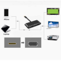 Pikkukuva 8 / 8: Laajennusadapteri 5 in 1 TypeC HDMI VGA Audio Output Virtalähde Monitoiminen Musta (Musta)