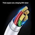Miniatyrbilde 7 av 8: 4 stk sett Type C Super Fast 5A USB datakabel laderledning Hurtiglading kabler