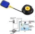 [LLC]Th0V 10A flottörbrytare för tankpump med vattennivåkontroll 5M