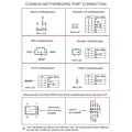 Miniatyrbilde 4 av 5: Oppgraderingslydkort for digital lyd 24bit 192khz Spdif Datterkort Optisk fiber-QH