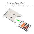 Miniatyrbild 3 av 5: CFexpress Typ A Minneskort till CFe Typ B Kort Hållare Adapter XQD Minneskort NVMe Konverterare CFexA