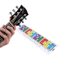 Miniatyrbilde 5 av 5: Gitar-skyvelinjal for øving av pentatoniske, diatoniske og modale skalaer/Pentatonisk skyvelinjal