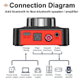 Miniatyrbilde 4 av 5: Bluetooth 5.1 Mottaker Sender Bluetooth Audio Adapter, Optisk Spdif Toslink Koaksial 3.5 mm