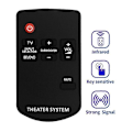 Miniatyrbillede 2 af 5: N2QAYC000043 Erstatningsfjernbetjening til teatersystem SC-HTB520 SU-HTB520 SU-HTB527 SC-HTB527