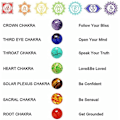 Miniatyrbillede 3 af 5: Tommelfinger Bekymringssten mod Angst - 7 Chakra Healing Krystal Oval Lomme Palmesten Chakra Sten Perlearmbånd Sæt Ædelstene til Meditation Reiki Balancering