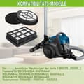 Miniatyrbillede 4 af 5: HEPA Filter Udskiftning til BBZ152EF Serie 2