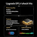 Miniatyrbild 2 av 5: Mini DP till DP 1.4 Adapterkabel 8K Videodatakablar för Monitor 1 Meter