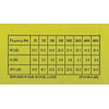 Miniatyrbilde 3 av 4: 3M Ear Classic Ørepropper, 50 par pakket i par, Gul, SNR = 28dB, Øreklokker [ege]